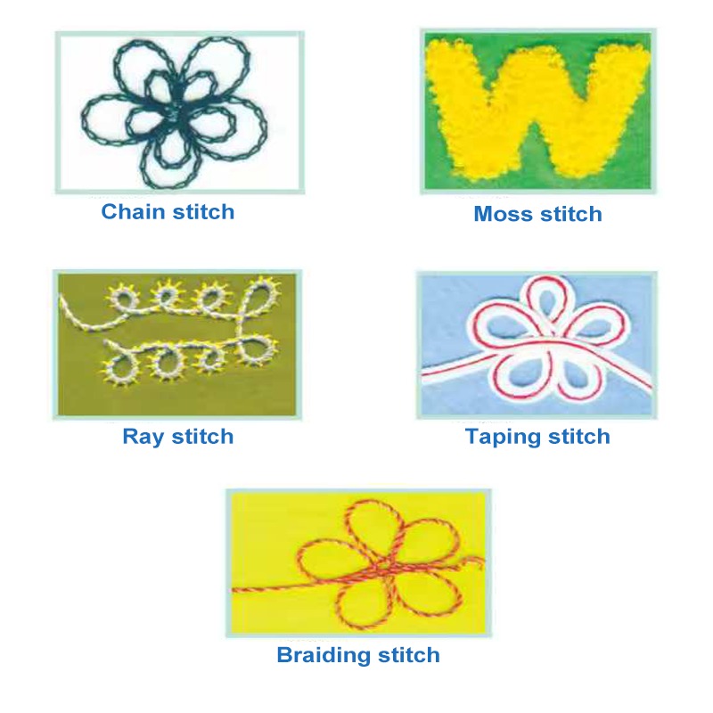 MC 10-2 핸들 작동식 체인 스티치 자수기, 섬유  - Embroidery Chain Stitch 리뷰 및 가격