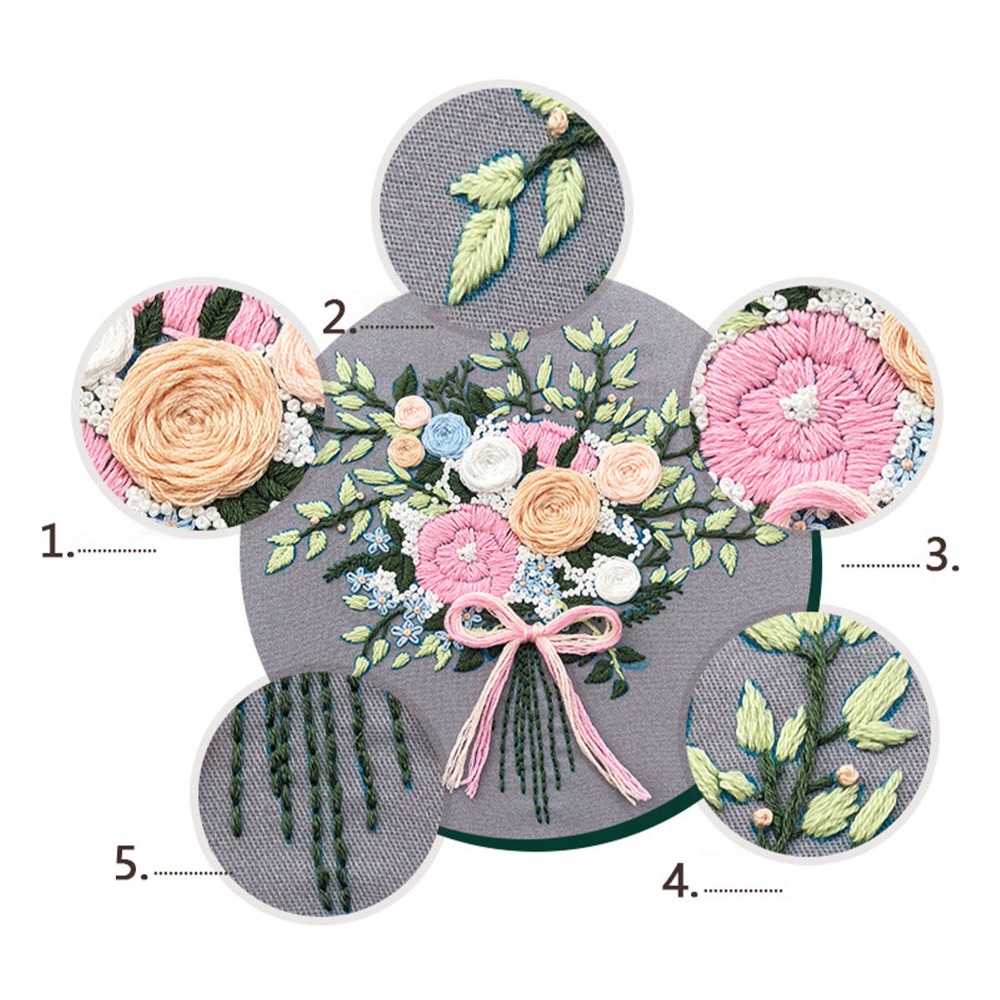 프린트 패턴 자수 스타터 키트 3D 꽃 디자인 컬러 실 - Embroidery Design Patterns Flowers 리뷰 및 가격